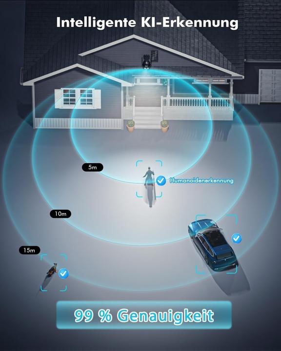 Actual product image Yesyamo Set of 2 wireless 2K surveillance cameras with solar panel