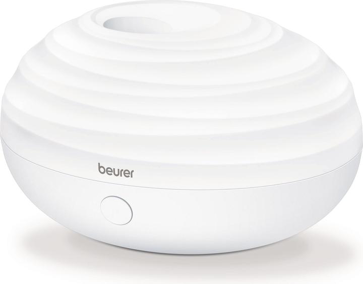 Beurer La 20 (10 m²)