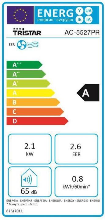 Etichetta energetica Tristar Condizionatore d'aria AC-5527 (24 m², 2678.53 BTU/h)