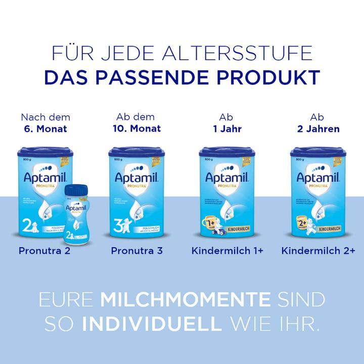 Actual product image Aptamil Initial milk Pre (913 g, from birth)