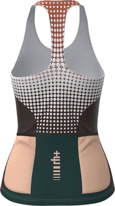 Produktbild Rh+ Sirio (S)