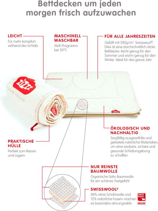 Actual product image Zizzz Cot blanket