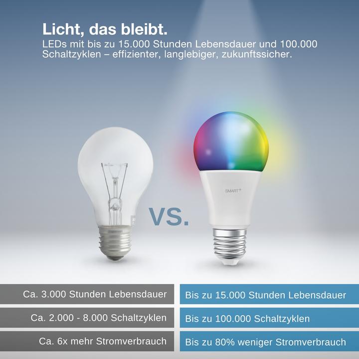 Produktbild Osram Smart+ Matter Classic (E27, 1521 lm, 1x)
