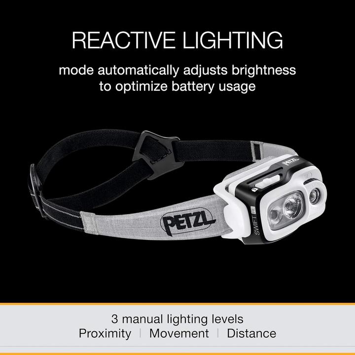 Produktbild Petzl Swift RL (900 lm)