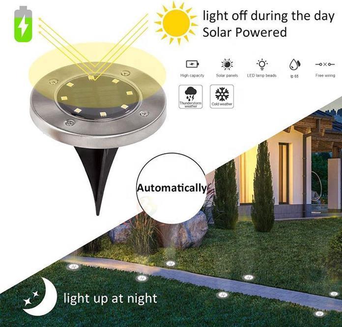 Actual product image GuGus LED Ground Solar Light (800 lm, Waterproof)