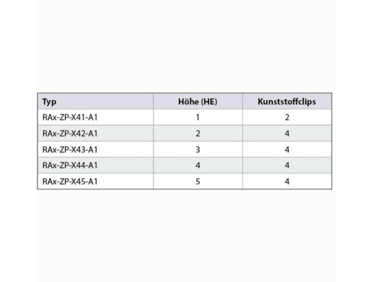 Actual product image Triton RAB-ZP-X43-A1 - 19- perforated blanking plate 3U with plastic plugs, black