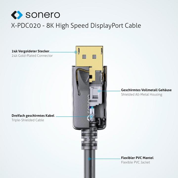 Produktbild Sonero Displayport – Displayport (2 m, DisplayPort)