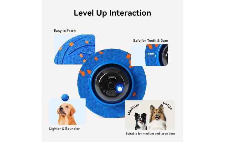 Actual product image Cheerble Wicked Ball Air (Ball toy dog)