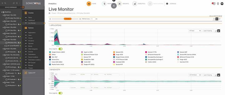 Actual product image SonicWall Analytics - Abonnement-Lizenz