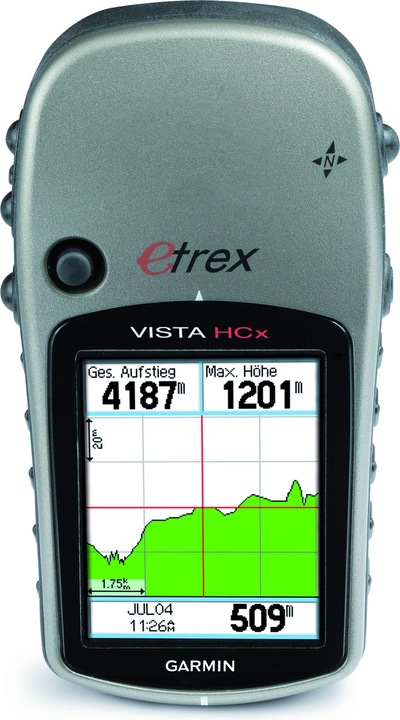 Actual product image Garmin eTrex Vista HCx