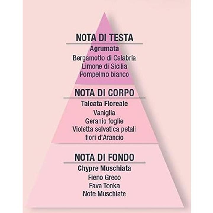 Produktbild Helan Zitrusnoten Vanille und Orangenblüte Eau de Parfum (Eau de Parfum, 50 ml)