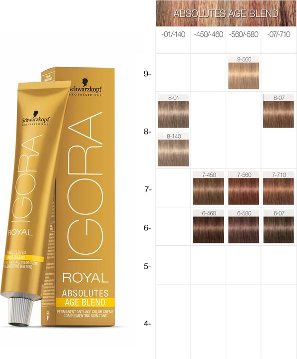 Produktbild Schwarzkopf Professional Igora Royal Absolutes Age Blend (8-01 Lichtblond Natur Cendré)