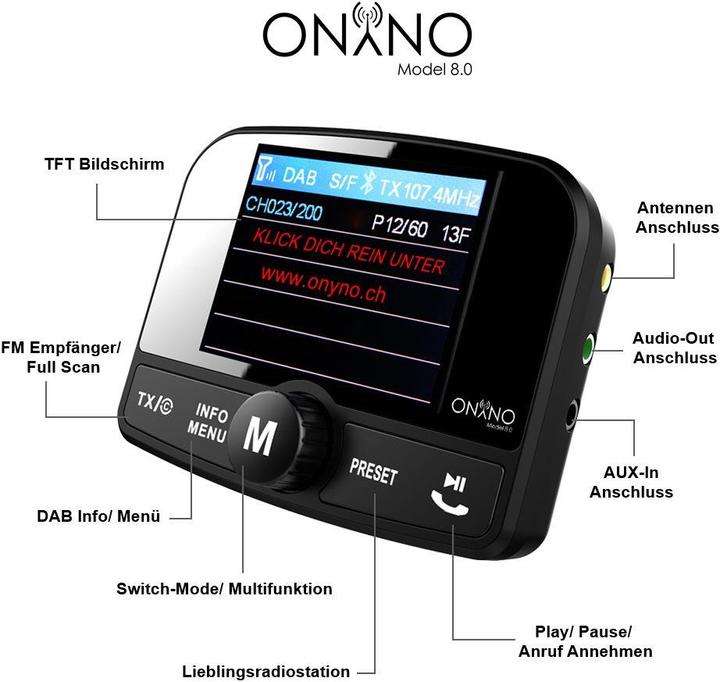 Produktbild Onyno Model 8.0