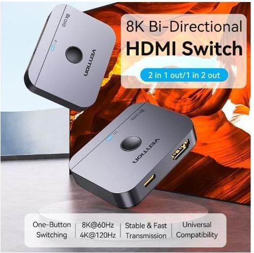 Produktbild Vention 2-Port bi Directional