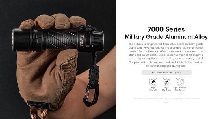 Produktbild Nitecore EDC35 (12.40 cm, 5000 lm)