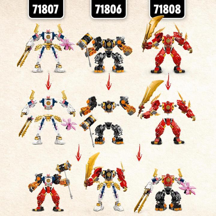 Actual product image LEGO 71807 Soras Technique Mech (71807, LEGO Ninjago)