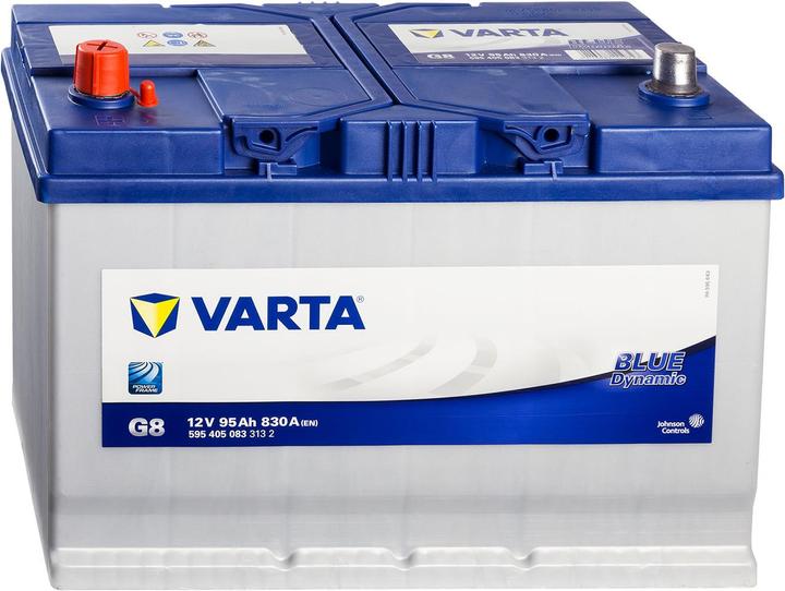 Actual product image Varta Blue Dynamic G8 A (12 V, 95 Ah, 830 A)