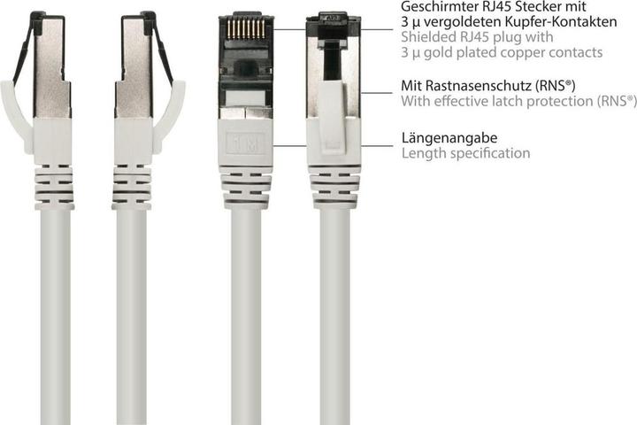 Actual product image Varia SO-38113 - Patchcable Cat.8.1, S/FTP, 15m, grey (S/FTP, CAT8.1, 15 m)