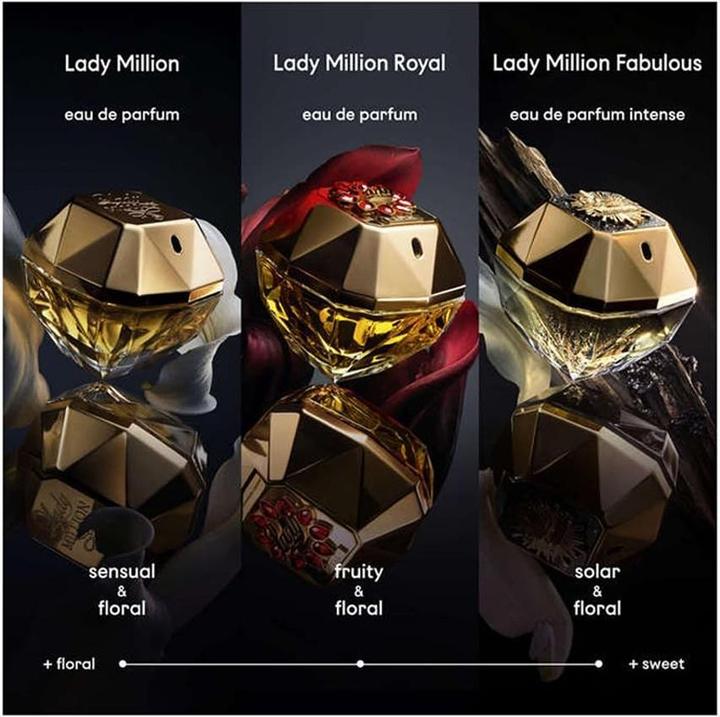 Actual product image Paco Rabanne Lady Million Fabulous (Eau de parfum, 50 ml)