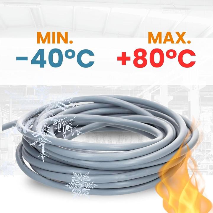 Actual product image Lapp 10 metres 0010027 Ölflex Classic 100 PVC control cable 8x0.75 mm² with green/yellow protective (10 m)