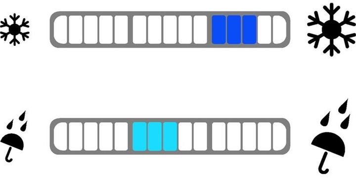 Image du produit BBB HardWear (37, 38)