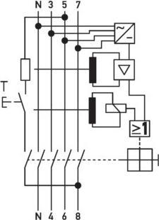 Produktbild Doepke Fehlerstromschutzschalter