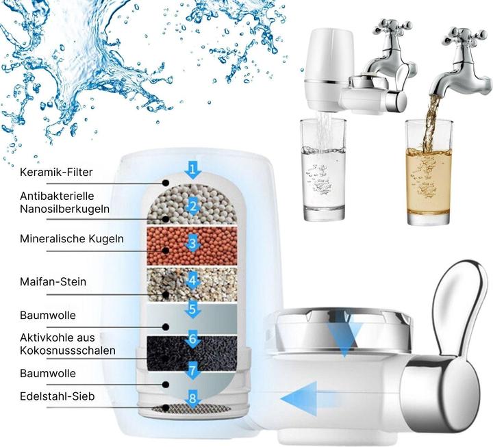 Image du produit Hermex Purificateur d'eau du robinet