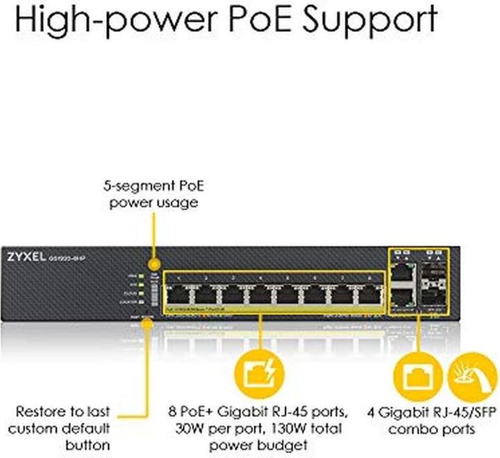 Actual product image Zyxel Nebula GS1920-8HPv2 (10 Ports)