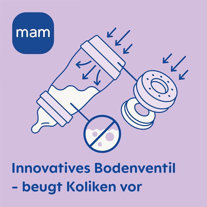 Immagine prodotto MAM Set combinato (260 ml)