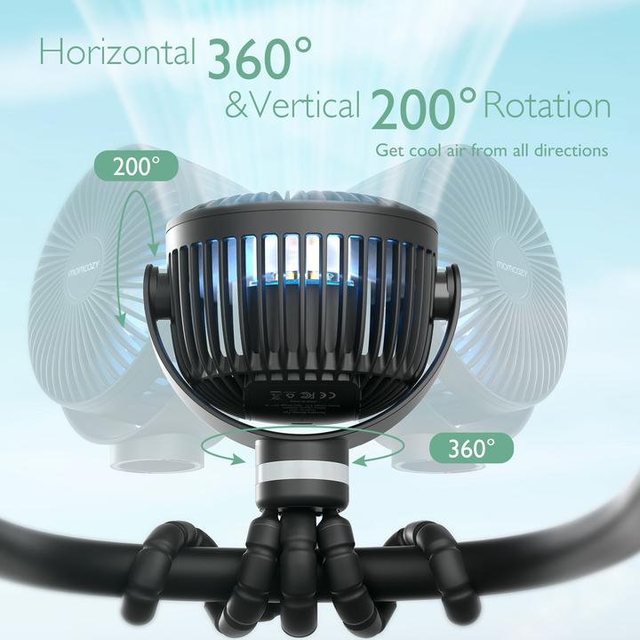 Immagine prodotto Momcozy Tragbarer Kinderwagenventilator