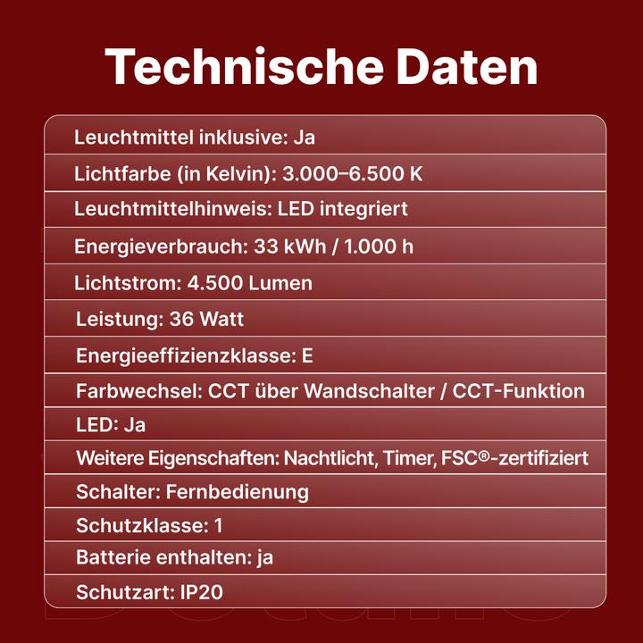 Produktbild Brilliant G80846/Baarlo LED-Deckenleuchte LED fest eingebaut W Schwarz matt (4500 lm)