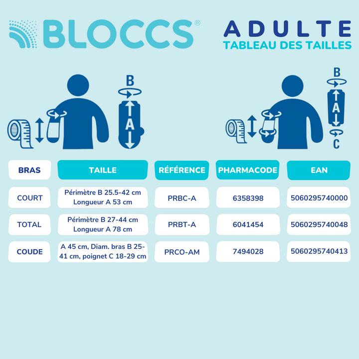 Produktbild Bloccs Wasserschutz für Gips und Verband