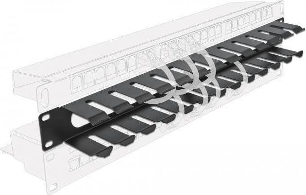 Actual product image Delock Shunting panel