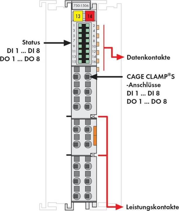 Produktbild Wago Digital I/O-Modul DC Serie 750 18-31,2V 750-1506