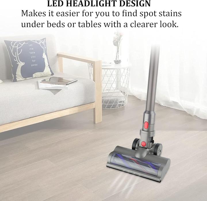 Actual product image Plutoos Replacement Direct Drive Cleaning Head Turbine Brush Floor Accessories for Dyson V7, V8, V10, V11