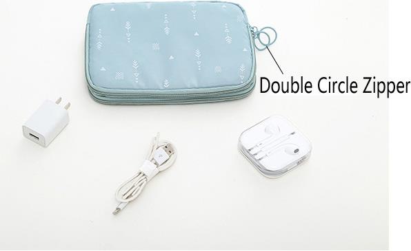 Actual product image Travel organizer (Document & Wallet)