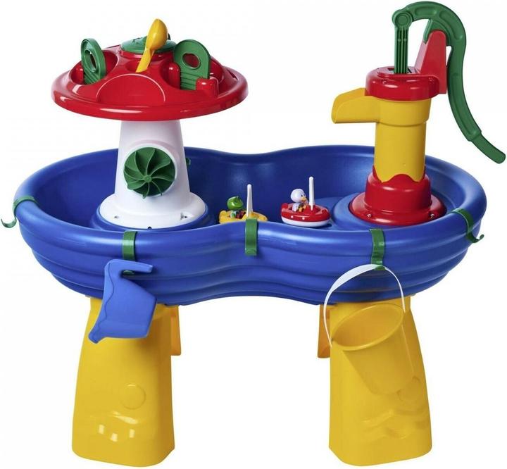 Actual product image BIG 8700001595 WaterTable