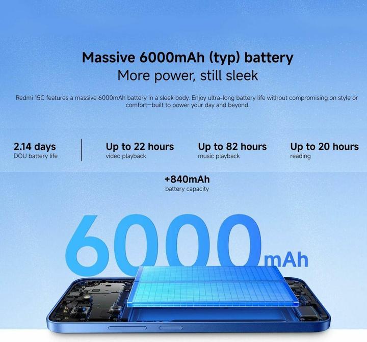 Actual product image Xiaomi Redmi 15C (256 GB, Twilight Orange, 6.90", Dual SIM, 4G)