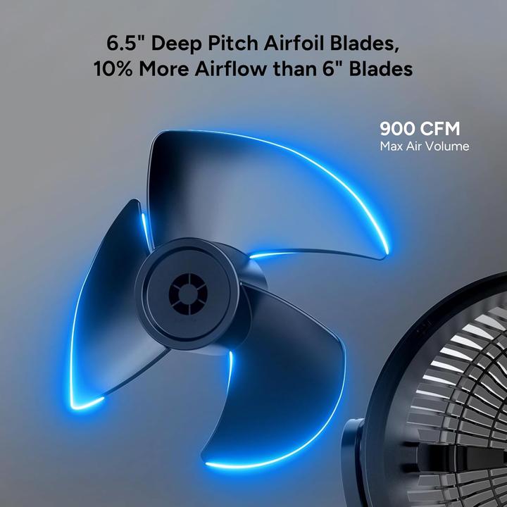 Produktbild Dr.Prepare Leiser Tischventilator mit Oszillation (8 Zoll) (39 dB)