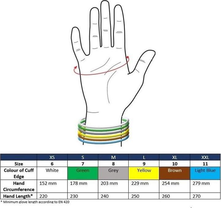 Actual product image Mapa Haushalthandschuhe (6)