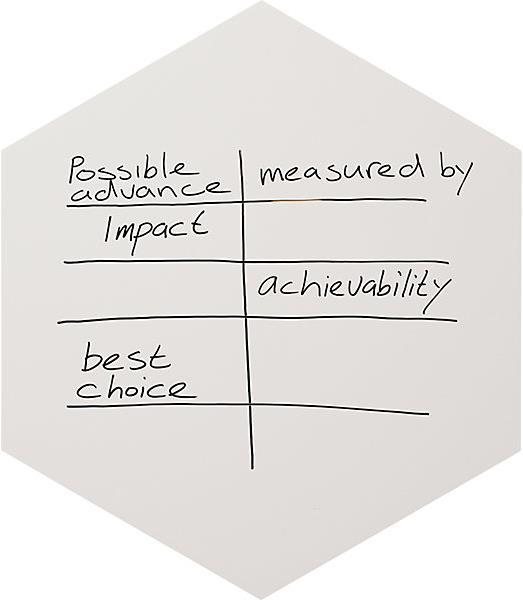 Immagine prodotto Chameleon Disegno della lavagna bianca (60 x 60 cm)