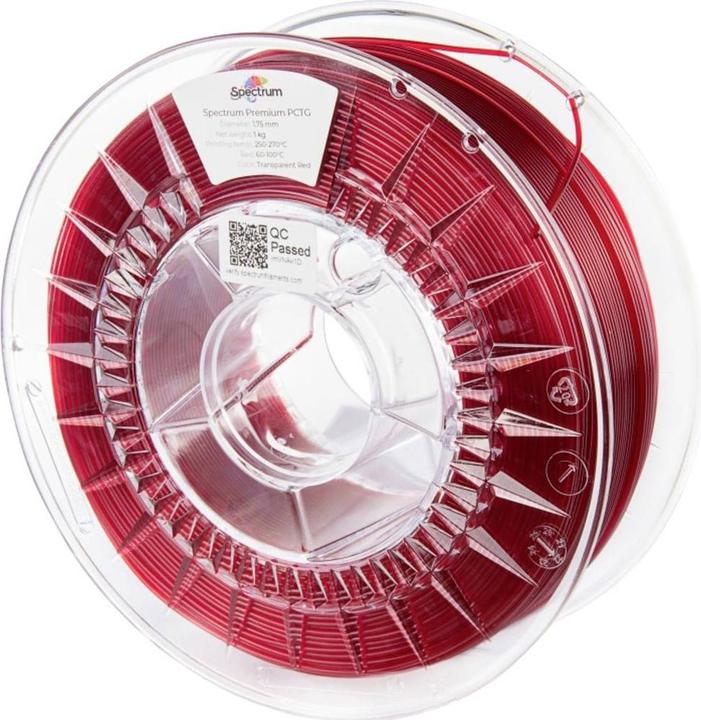 Rot, Transparent Red