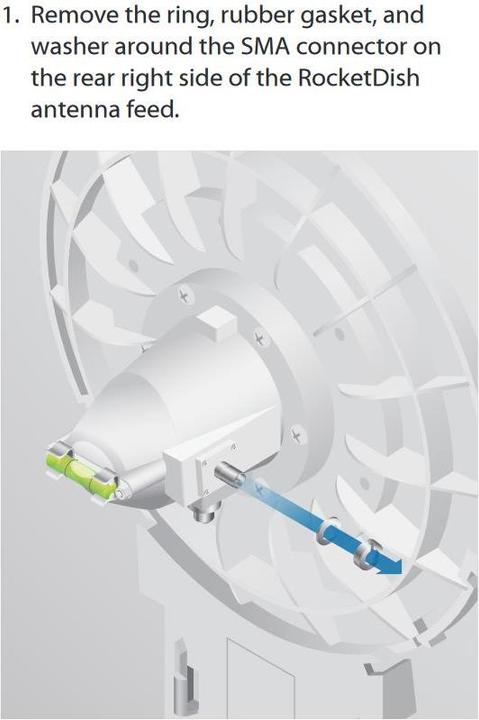 Image du produit Ubiquiti AF-5G-OMT-S45 (Transformateurs)