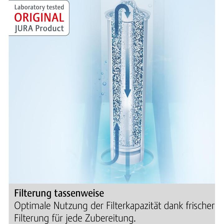 Image du produit Jura 25066 CLARIS Smart+ Filterpatrone 4er Set (4 x)