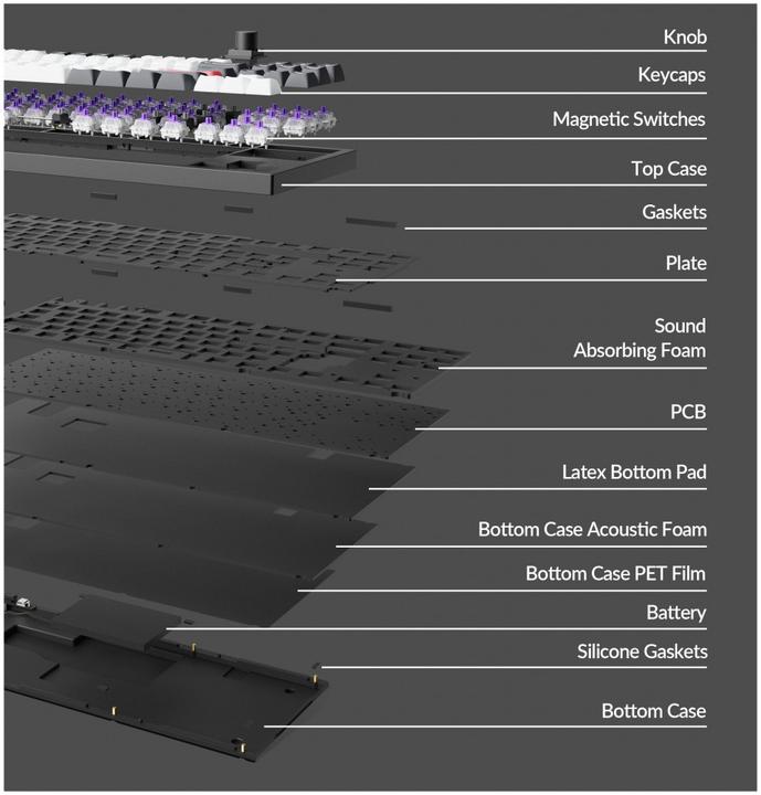 Actual product image Keychron Q3 HE (Q3H-M1) QMK Wireless Custom Hall Effect Keyboard Purple Switch 80% US Layout (US)