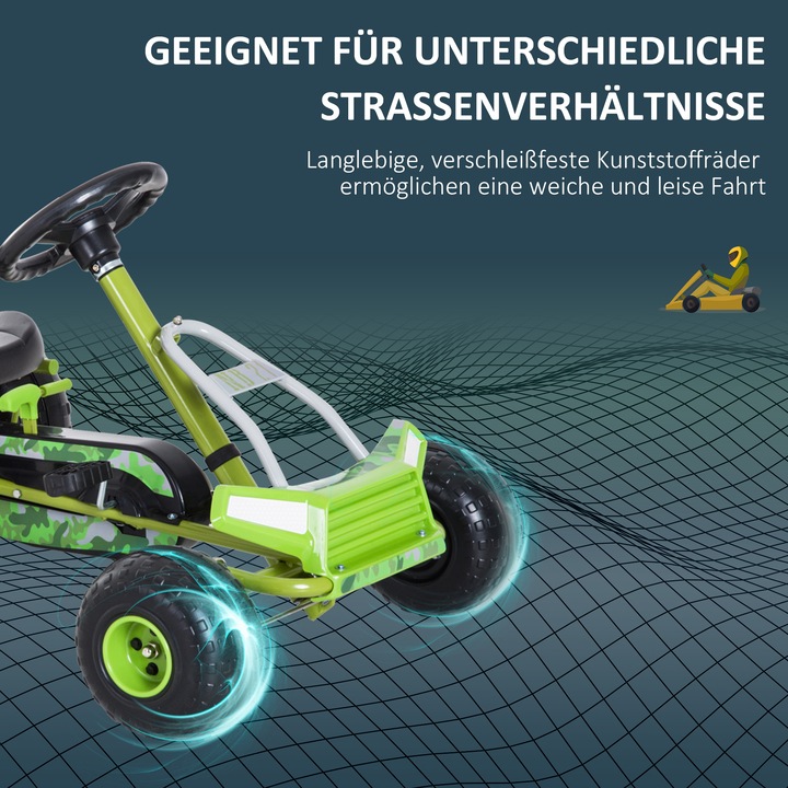 Actual product image Homcom Pedal car
