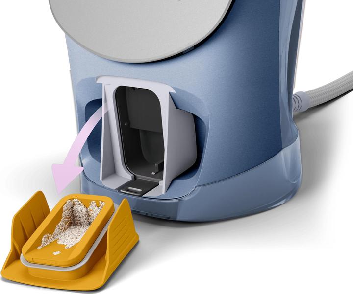 Actual product image Philips GC 4902/20 (2800 W, 220 g/min)