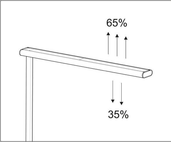 Immagine prodotto Maul Lampada da pavimento LED jet (4650 lm)