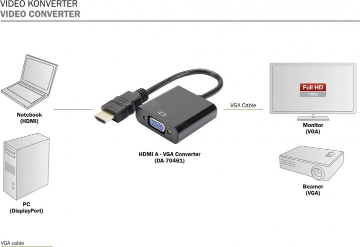 Productafbeelding Digitus HDMI A naar VGA converter (VGA, 4.50 cm)