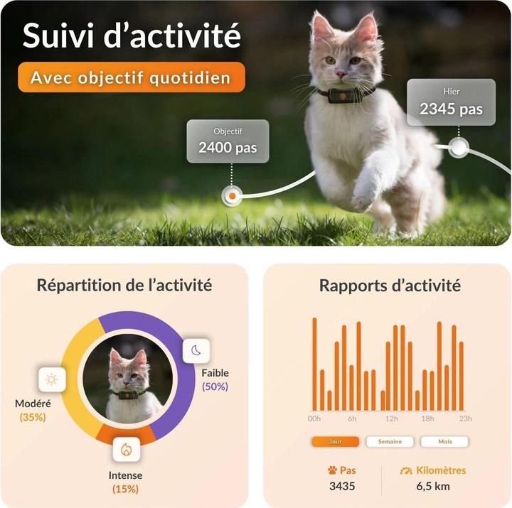 Produktbild Weenect GPS-Tracker XS für Katzen (Katze)